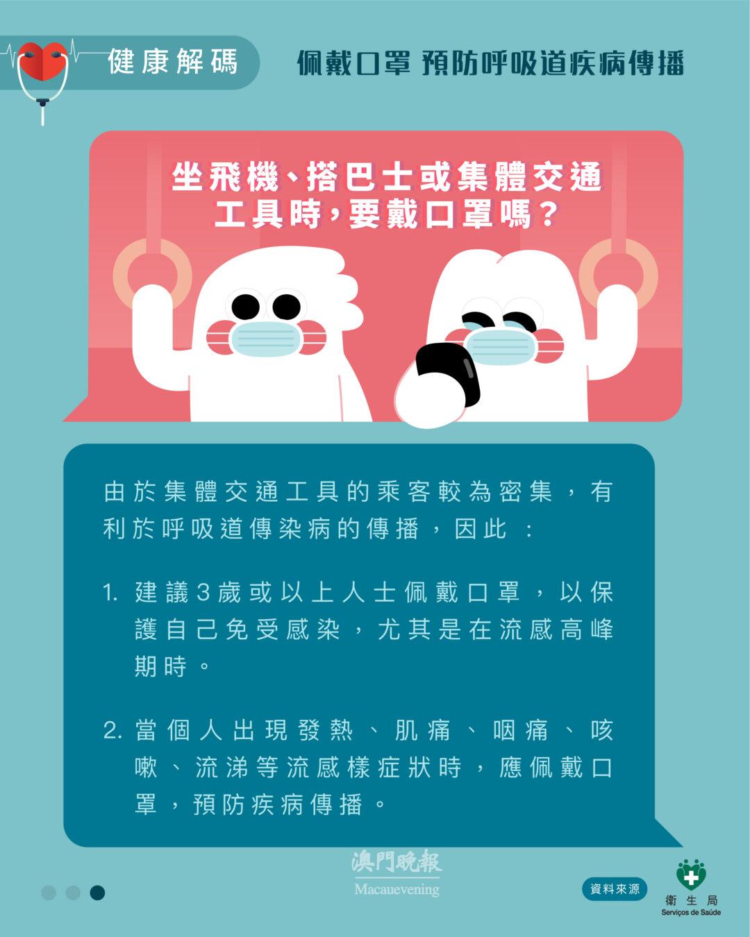 20240115 健康解碼 佩載口罩阻隔呼吸道病毒傳播 20240115 健康解碼 佩載口罩阻隔呼吸道病毒傳播