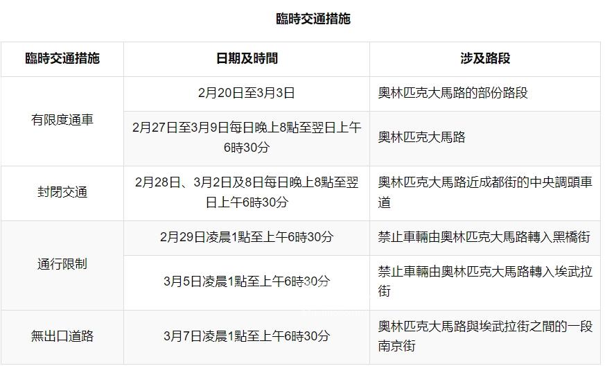 臨時交通措施 臨時交通措施