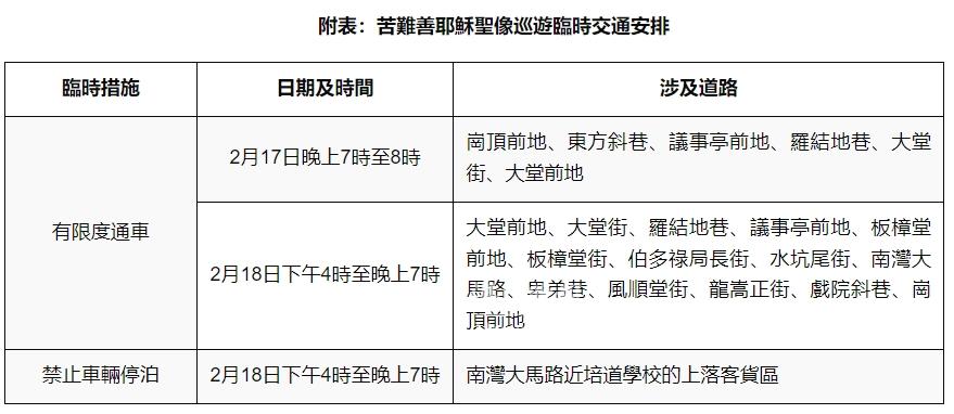 苦難善耶穌聖像巡遊臨時交通安排 苦難善耶穌聖像巡遊臨時交通安排