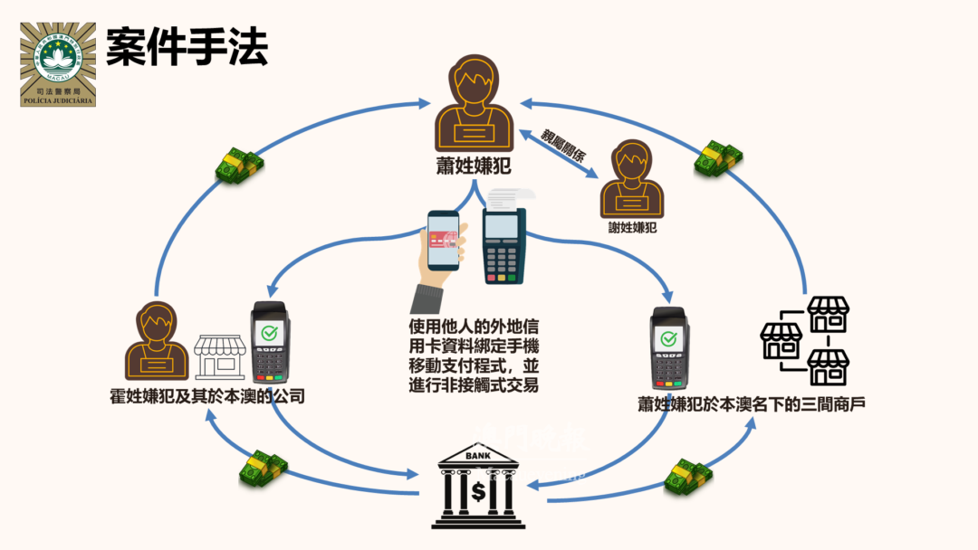 微信图片 20240322095802