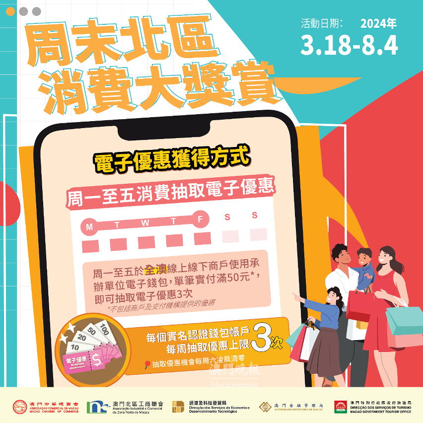 電子優惠獲得方式 電子優惠獲得方式