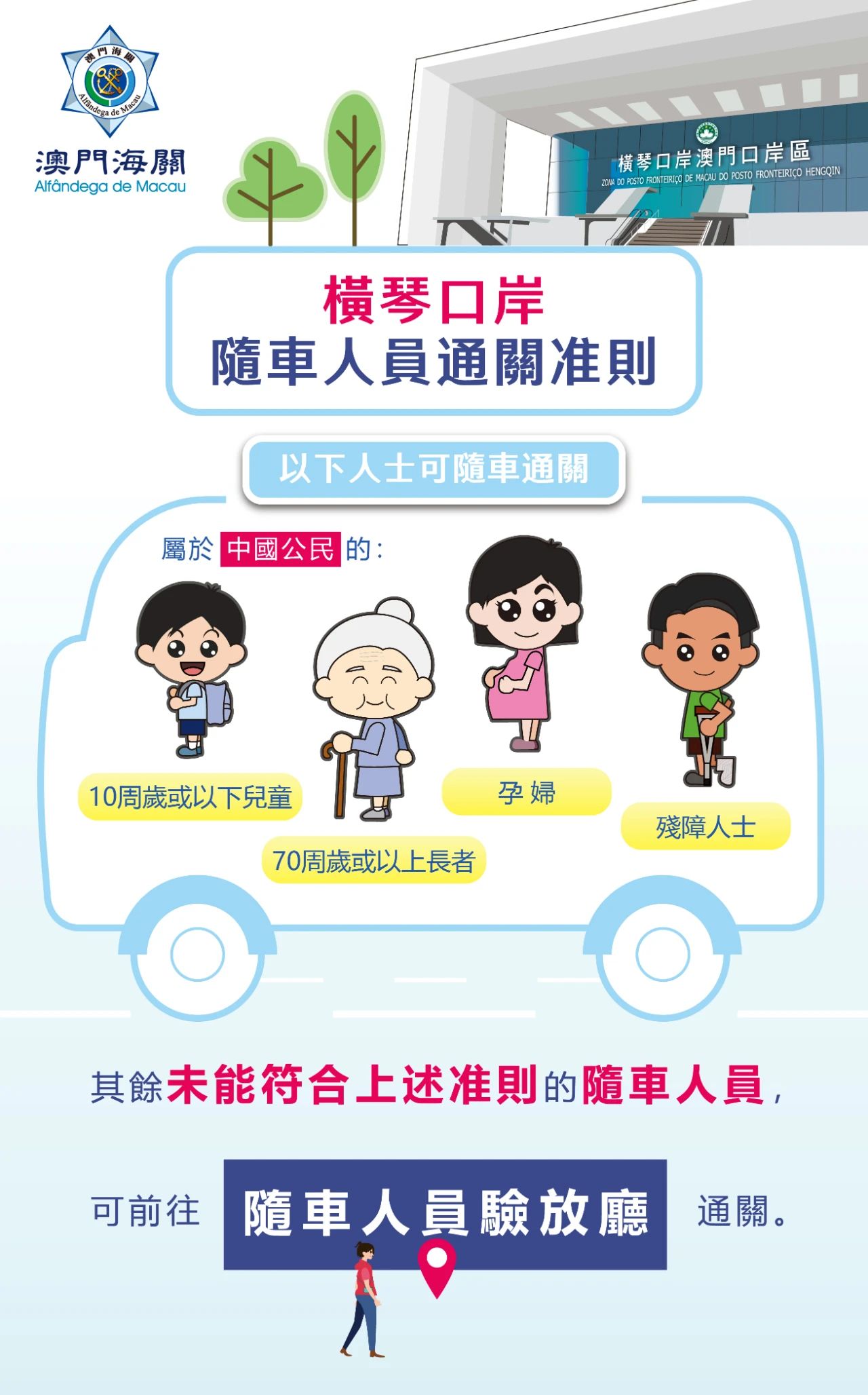 琴岸隨車人員驗放廳通關流程 – 澳門晚報